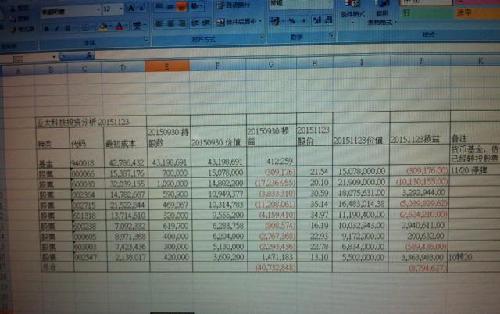 计算_亚太科技(002540)股吧_东方财富网股吧