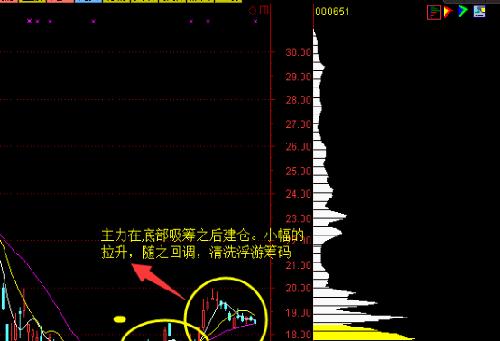 人口当量_德国市政污水厂各种提效改造措施(2)