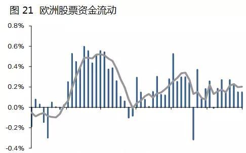 中美欧经济总量_中美gdp总量对比2020