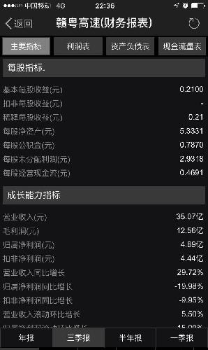 百合是什么意思_利税收入是什么意思