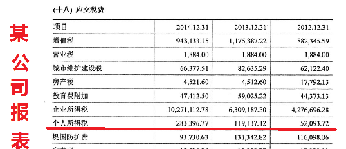 收入证明_员工怎样提高收入(2)