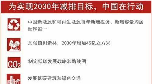 洛阳2030年GDP目标_30省公布今年GDP增长目标 多数下调区间上下限