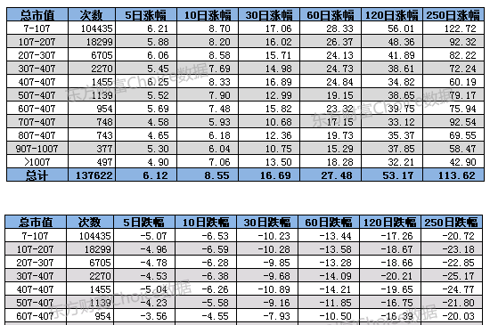 十大考研机构实力排名