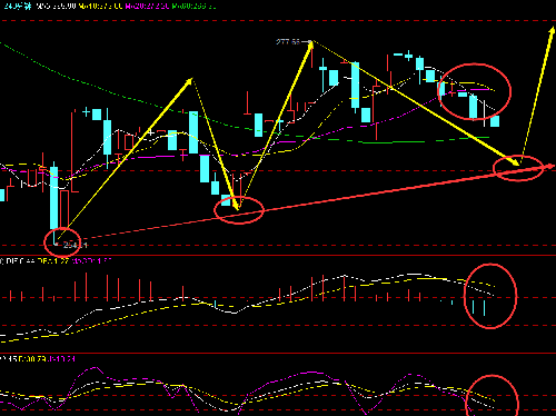 GDP篮子_篮子简笔画(3)