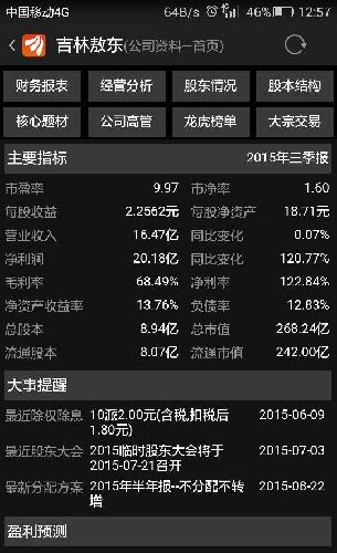 财务报表模板_营业收入报表 营业(3)