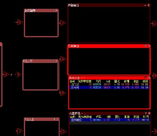 浴火重生君的预警股票池_隆基股份(601012)股