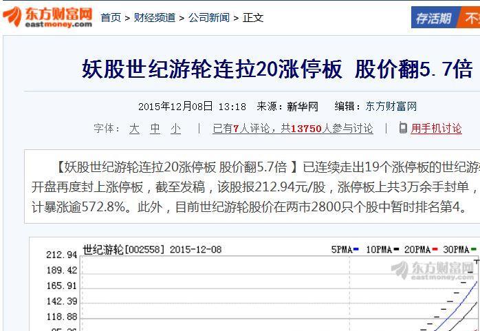 世纪游轮连拉20涨停板,股价翻5.7倍