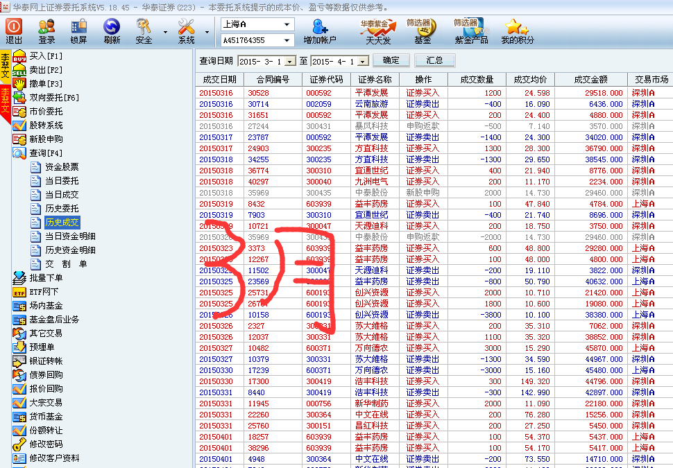 2015年到目前的股票战况(月度收益加交易明细)