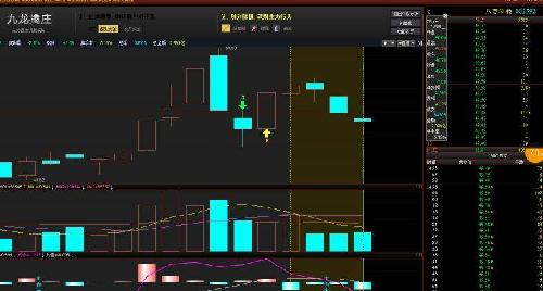 主力出货_八菱科技(002592)股吧_东方财富网