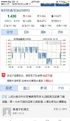 大家看看协鑫香港上市公司的价值。此股净资产