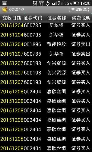谢谢天下,在老师的v天下下,本人天天小赚。高中计划书老师500字图片