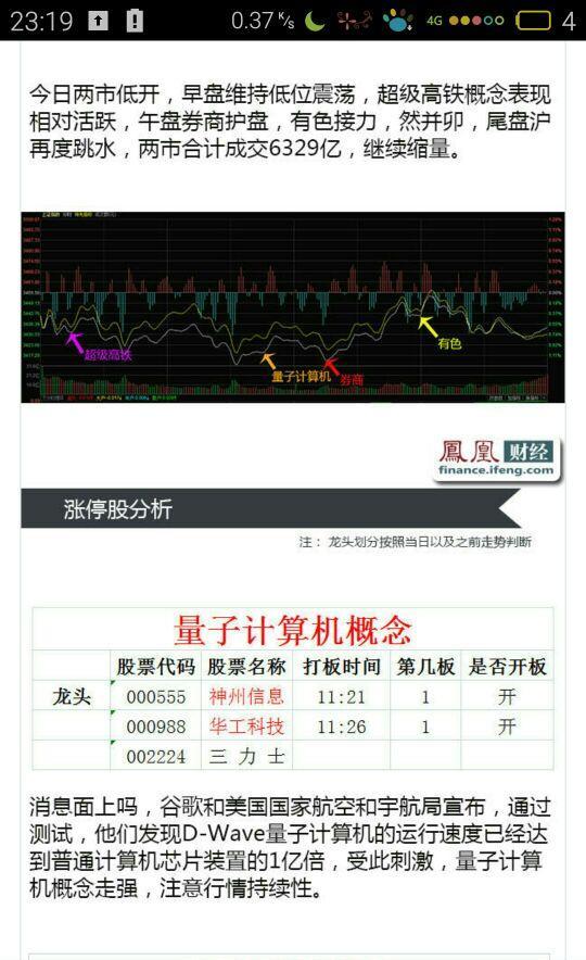 华工科技股吧-华工科技股票分析,华天科技股吧