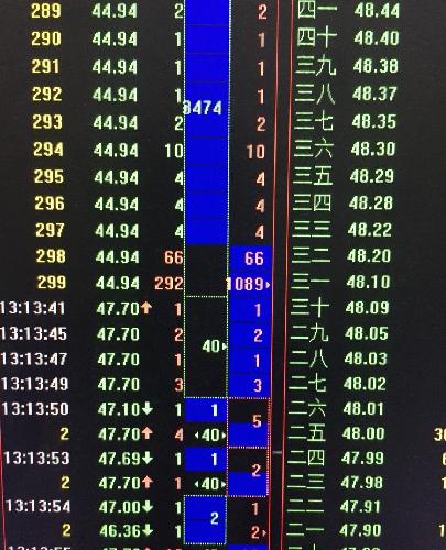 为证、大智慧财富版全息盘口显示。第1大单某