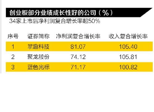 21世纪经济报定军_刘洲伟及21世纪经济报道老照片(2)