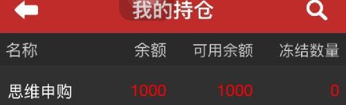 喜中一签,中签号码大家自己看。如果有雷同那