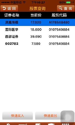 目前世界最大的航母_目前变价收入(3)