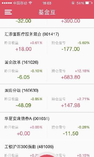 宏工科技股价跌504%中海基金旗下1只基金重球速体育- 球速体育官方网站- 球速体育APP下载仓持有2631万股浮亏损失22156万元
