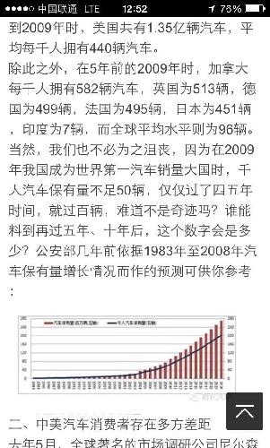中国人均住宅_中国人均汽车数量(2)