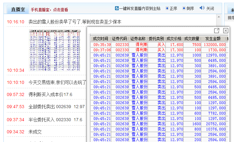 12.25直播(每次交易盈利在3-28%)