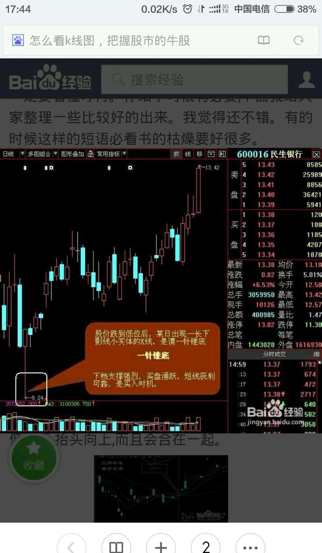 股价跌到低位后,某日出现一长下影线小实体的k线,是谓一针锥底!