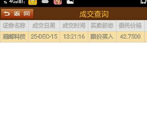 加仓至三分之二_湘邮科技(600476)股吧_东方