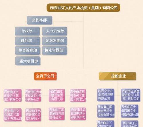 范冰冰交税6亿_出口收入用交税