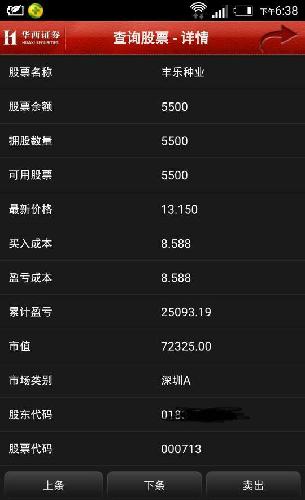 这两天走得太差,是不是中了新股老股就不会涨