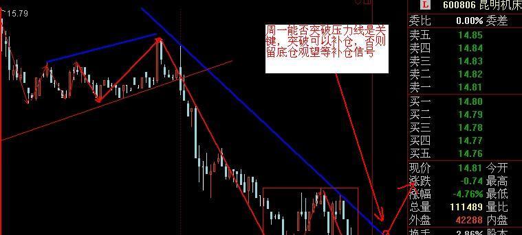 干货_*st昆机(600806)股吧_东方财富网股吧