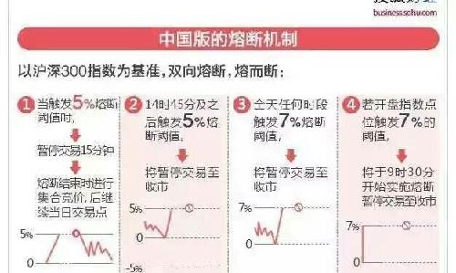 最怕就是没有利空的下跌_中国铁建(601186)股