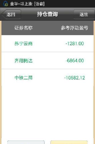 同花顺手机炒股_炒股如何月收入1(3)