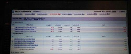 gdp增速_2019南京一季度gdp(3)