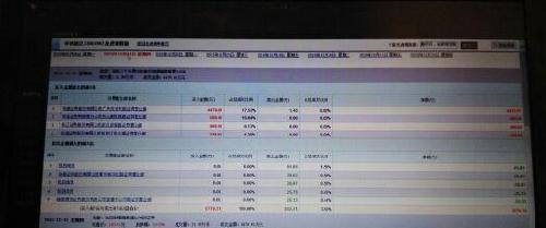 gdp增速_2019南京一季度gdp(3)