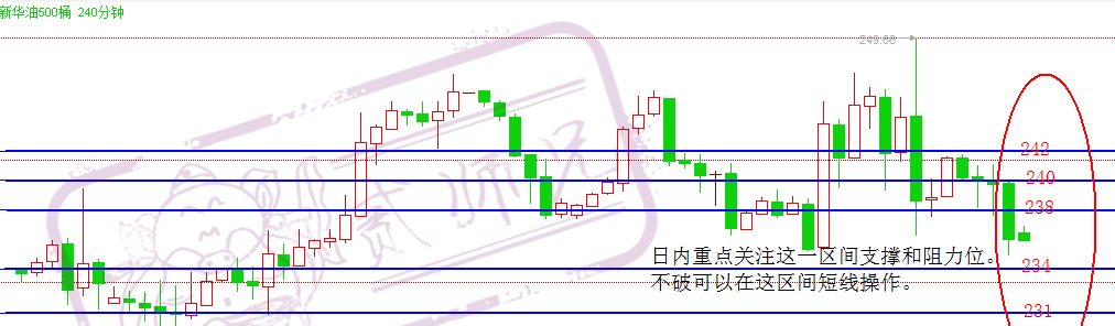 否惊艳全场?_博客(dcblog)股吧_东方财富网股