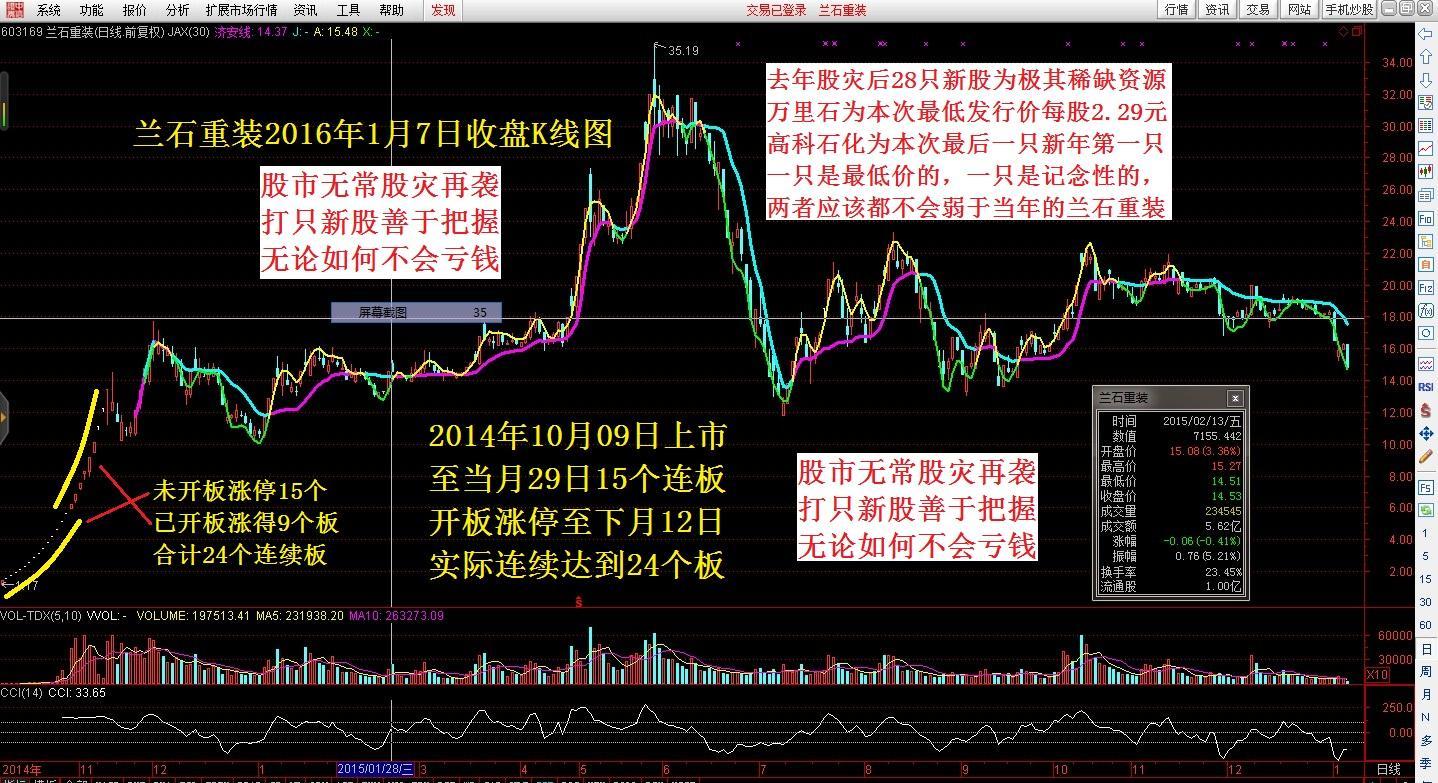 万里石相较兰石重装