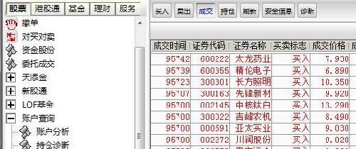 今天熔断-5%至-7%,15分钟中我全仓跌停价买入