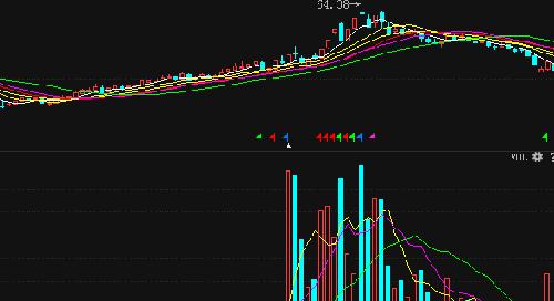 昆仑万维 最新消息,或惊爆你的眼球_昆仑万维