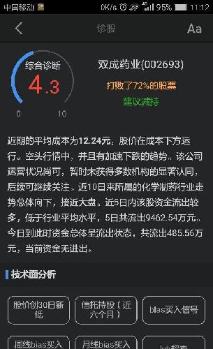有投资价值的股票。_双成药业(002693)股吧_