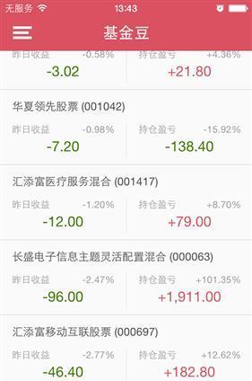 世界杯直播- 欧洲杯直播- 体育直播- 足球直播- NBA直播- 专业体育赛事直播平台淳厚信睿核心精选混合A(008186)基金