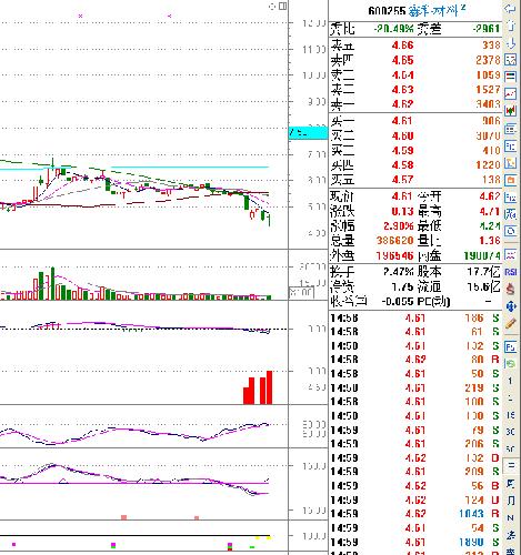 什么是基本面分析和技术分析 87C820F06341F834FAA0C048A3A38F83.png