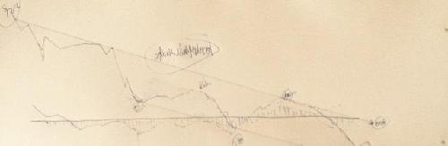 机器人后期走势图_机器人(300024)股吧_东方