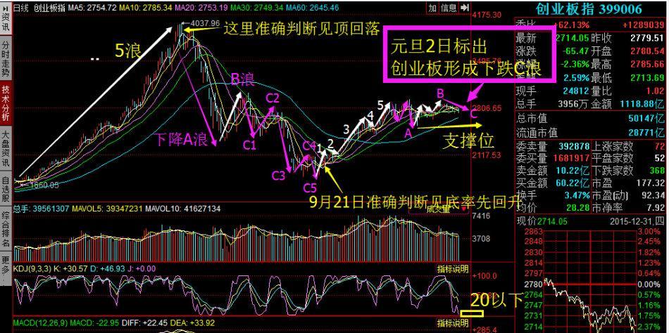 洪城水业(600461)股吧_东方财富