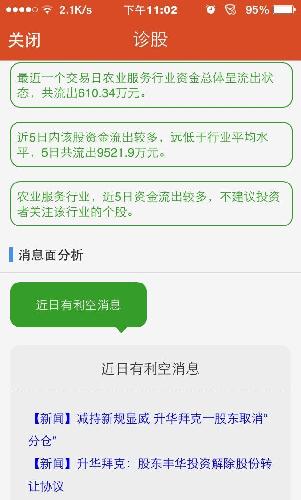 大事件了!公告终止本次重大资产重组。大利空