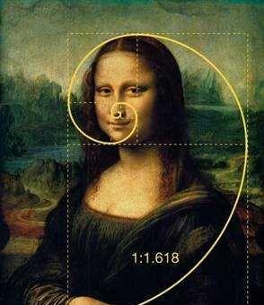 浅谈股票黄金分割率的奇用_博客(dcblog)股吧