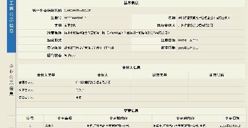 深圳泓睿天阗资产管理企业(有限合伙)的注册资