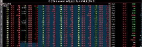 尾盘两笔大单扫货,可惜没封住涨停,牧牧明天加