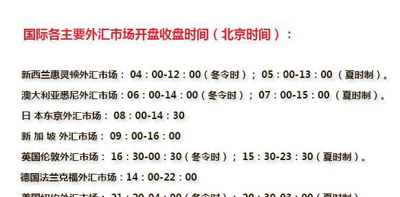 【金裕白银】外汇交易时间表_博客(dcblog)股