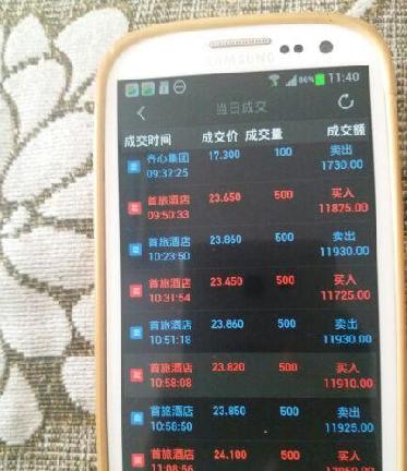 图片_首旅酒店(600258)股吧_东方财富网股吧