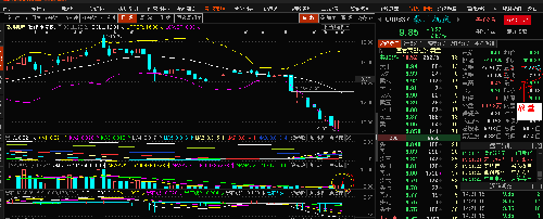 低位放量,买!_秦川机床(000837)股吧_东方财富