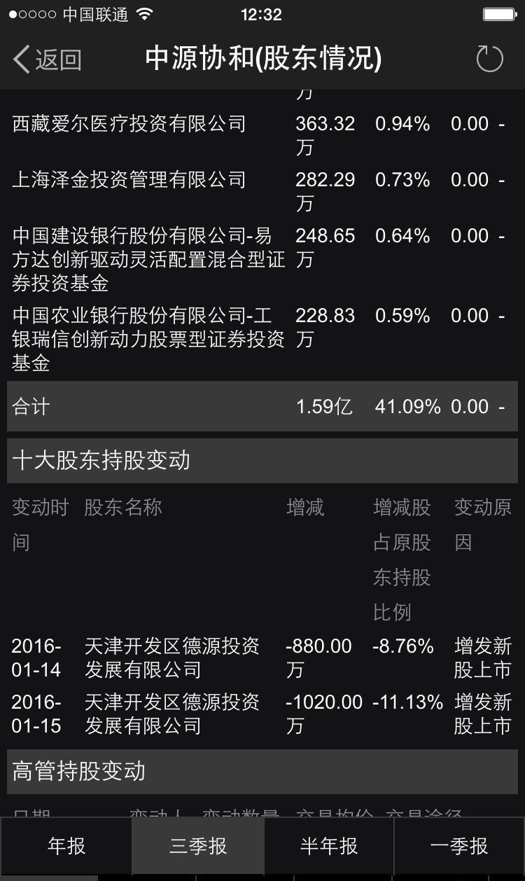 000690股吧东方财富网,宝能科技股吧,600433股吧东方财富网(第9页)_大山谷图库