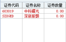 增发拖一拖,未必是坏事_中科曙光(603019)股吧